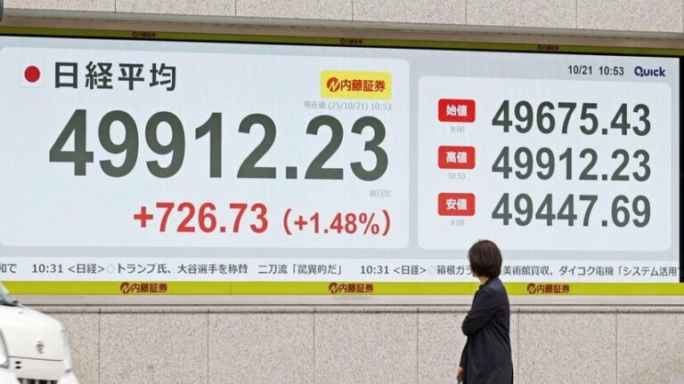 Nikkei stock index tops 50,000 mark for new intraday record .